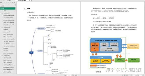 六大面向研发面试的知识体系 从基础到高并发突围指南